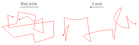 2_chaos.gif (2549 bytes)