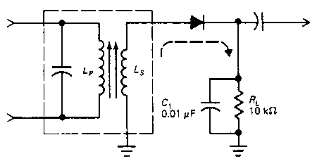 schema.gif (2860 bytes)